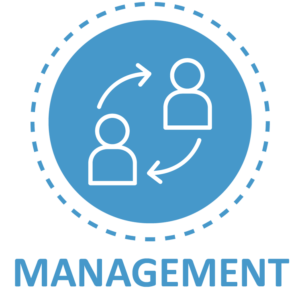 everything disc management