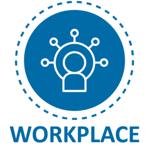 Everything DiSC Workplace